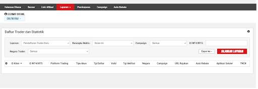Laporan Daftar Trader.