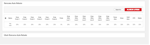 Menu Auto Trade XM.