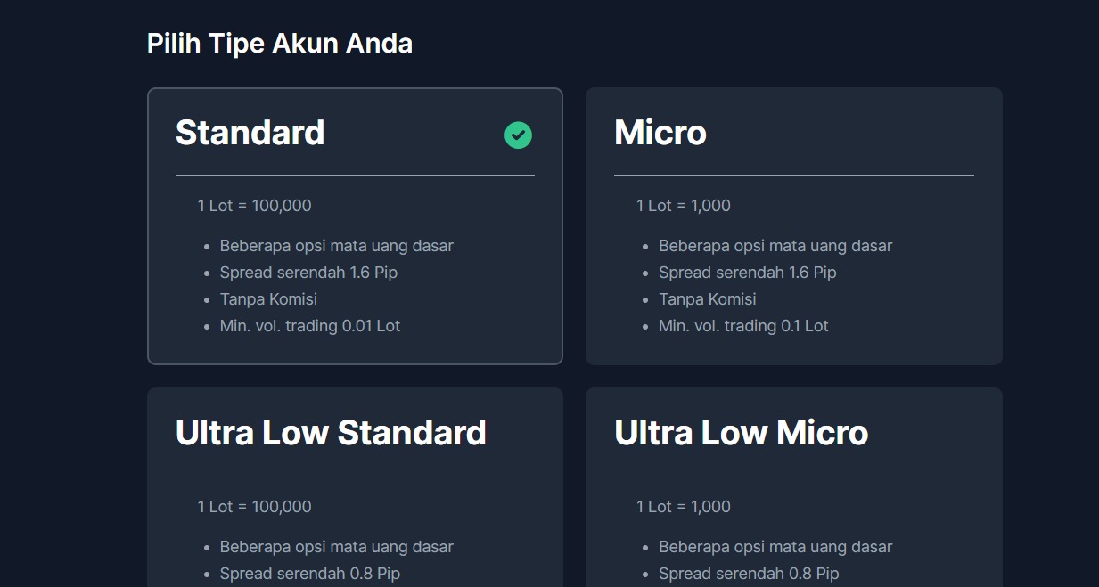 Daftar Akun XM Limapoin