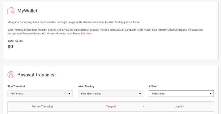 Wallet XM - Cara mendapatkan rebates